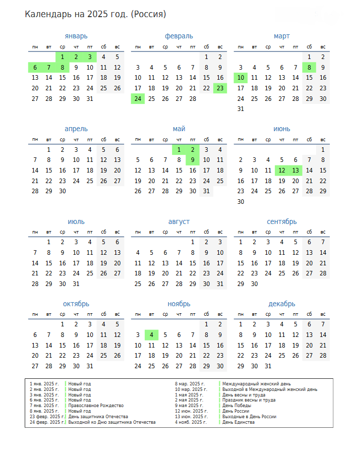 Простые календари на 2025 год с праздниками и выходными днями