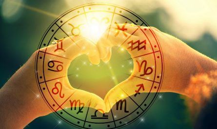 Любовный гороскоп на 2025 год по знакам зодиака